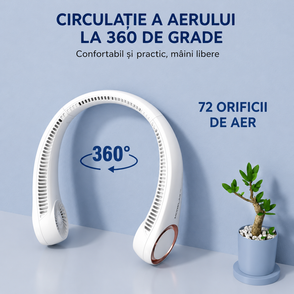 Ventilator Portabil Uşor de Purat