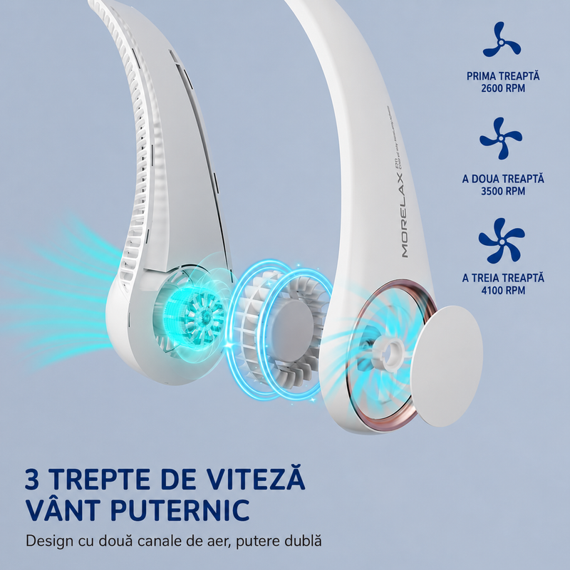 Ventilator Portabil NoBlade - imagine 5