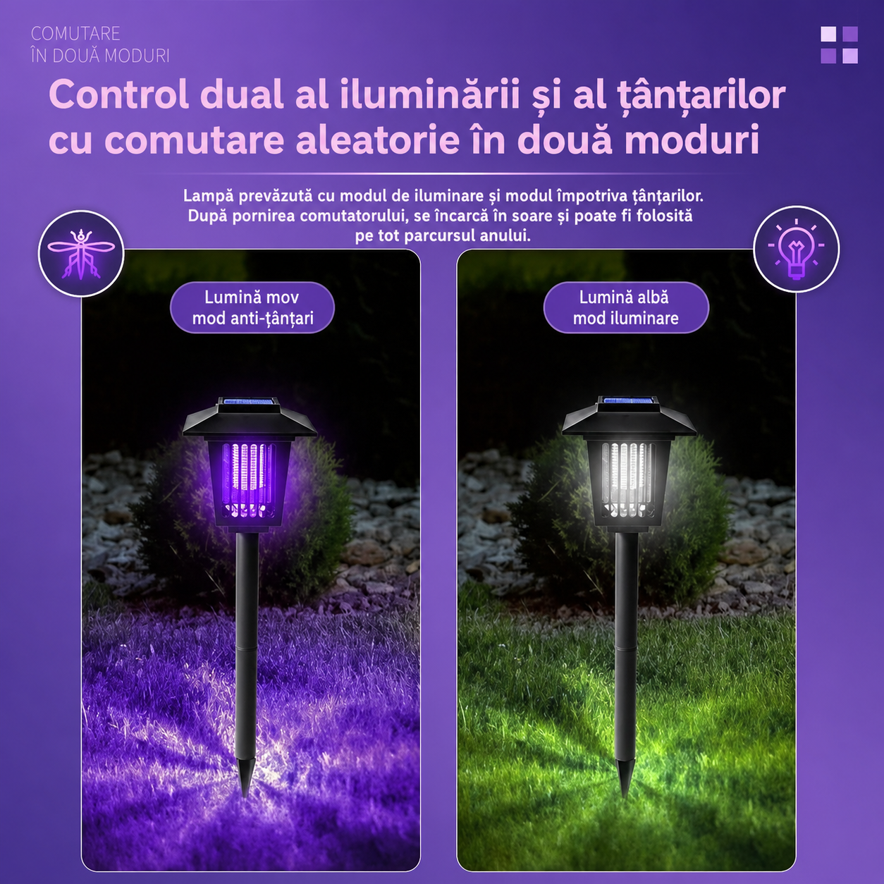 Scutul tău împotriva țânțarilor